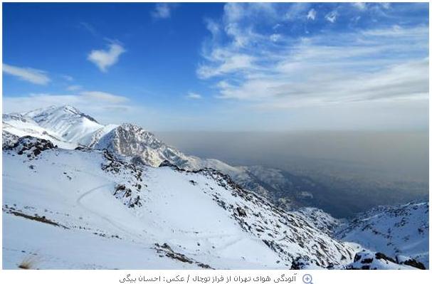 کلان شهر آلوده