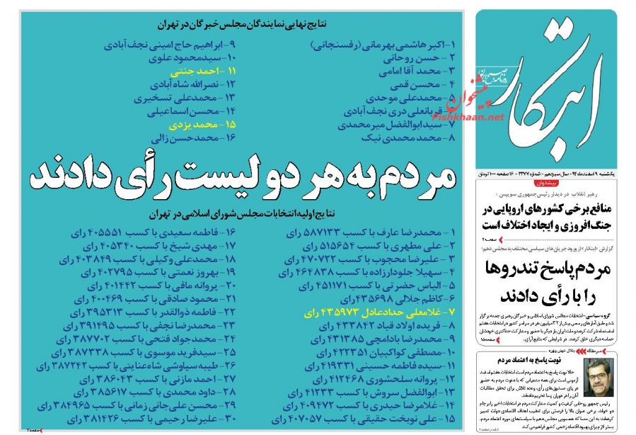 مردم به هر دو لیست رای دادند